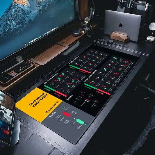 1000x500 Stock market chart pattern mouse pad Trader desk pad Investor gift Forex stock market Candlestick pattern desk pad Dropshipman